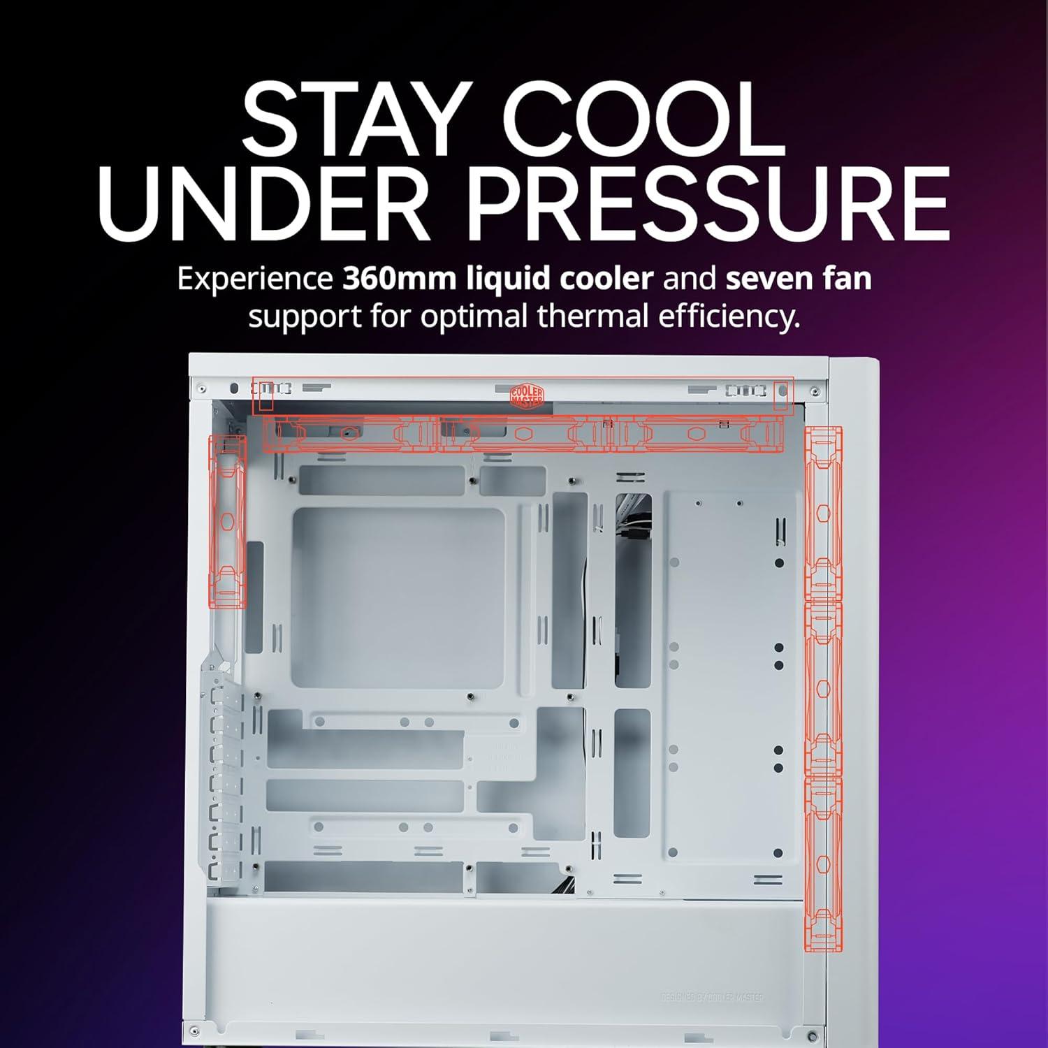 imageCooler Master Elite 502 ATX High Airflow Minimalist PC Case 410mm GPU Max Compatible RTX 5090RX 7090 XT 360mm AIO Max Type C Tempered Glass Triple 120mm aRGB Fan Intakes GrillElite 502 White