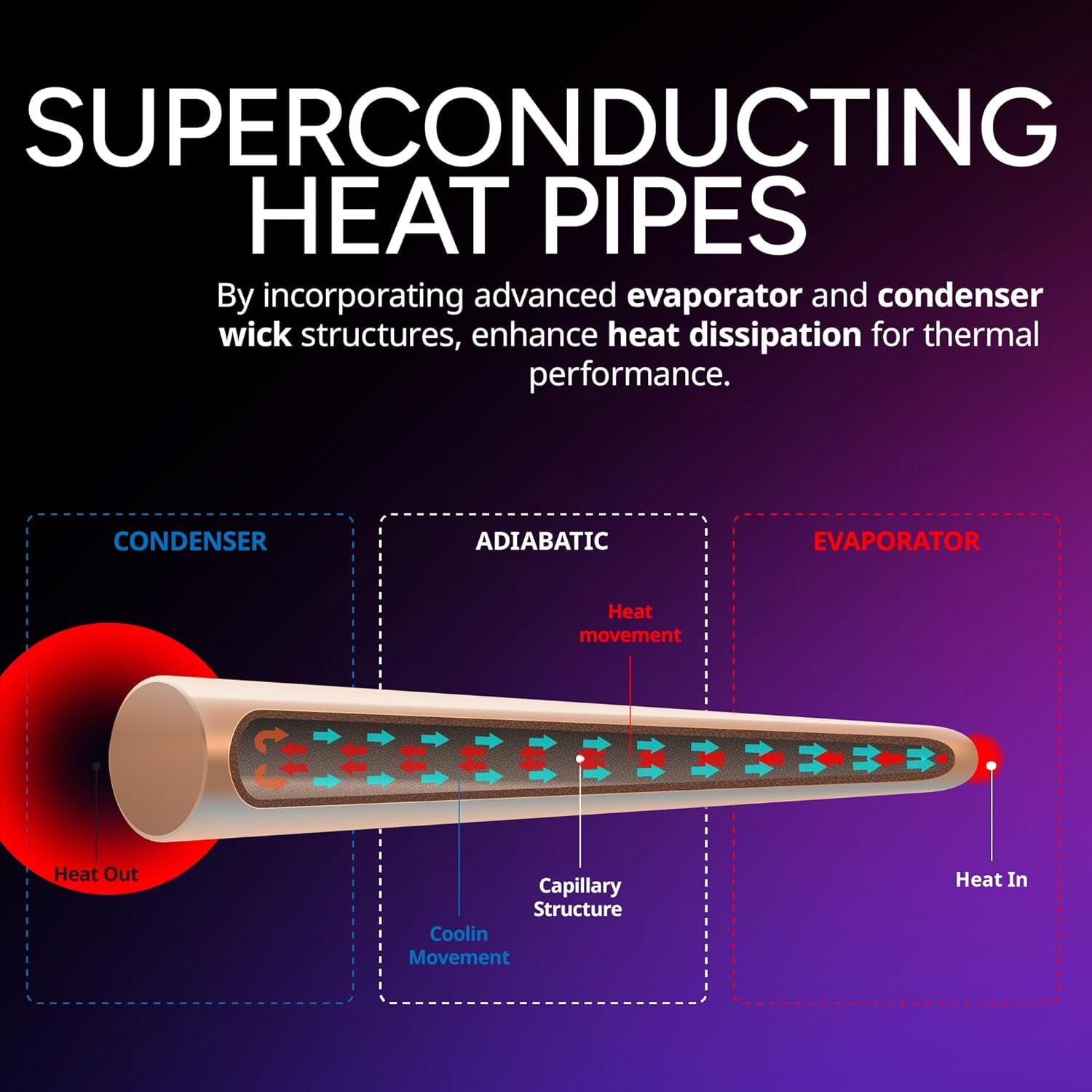 imageCooler Master Hyper 212 Pro aRGB CPU Cooler SickleFlow Edge 120 PWM Fan Composite 4 Copper Heat Pipes 152mm Tall Sleek Top Cover AMD Ryzen AM5AM4 Intel LGA 18511700 Brackets212 Pro