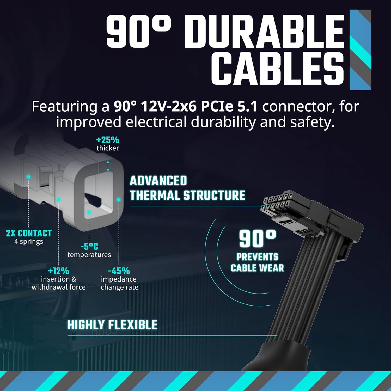 imageCooler Master MWE Gold 750 V3 Full Modular Power Supply 750W 80 Gold ATX 31 90 PCIe 51 Designed Ready Nvidia RTX 5070 Ti AMD RX 9070 XT ZeroRPM Mode Hexagonal Fan Cover 10YearGold 750 V3