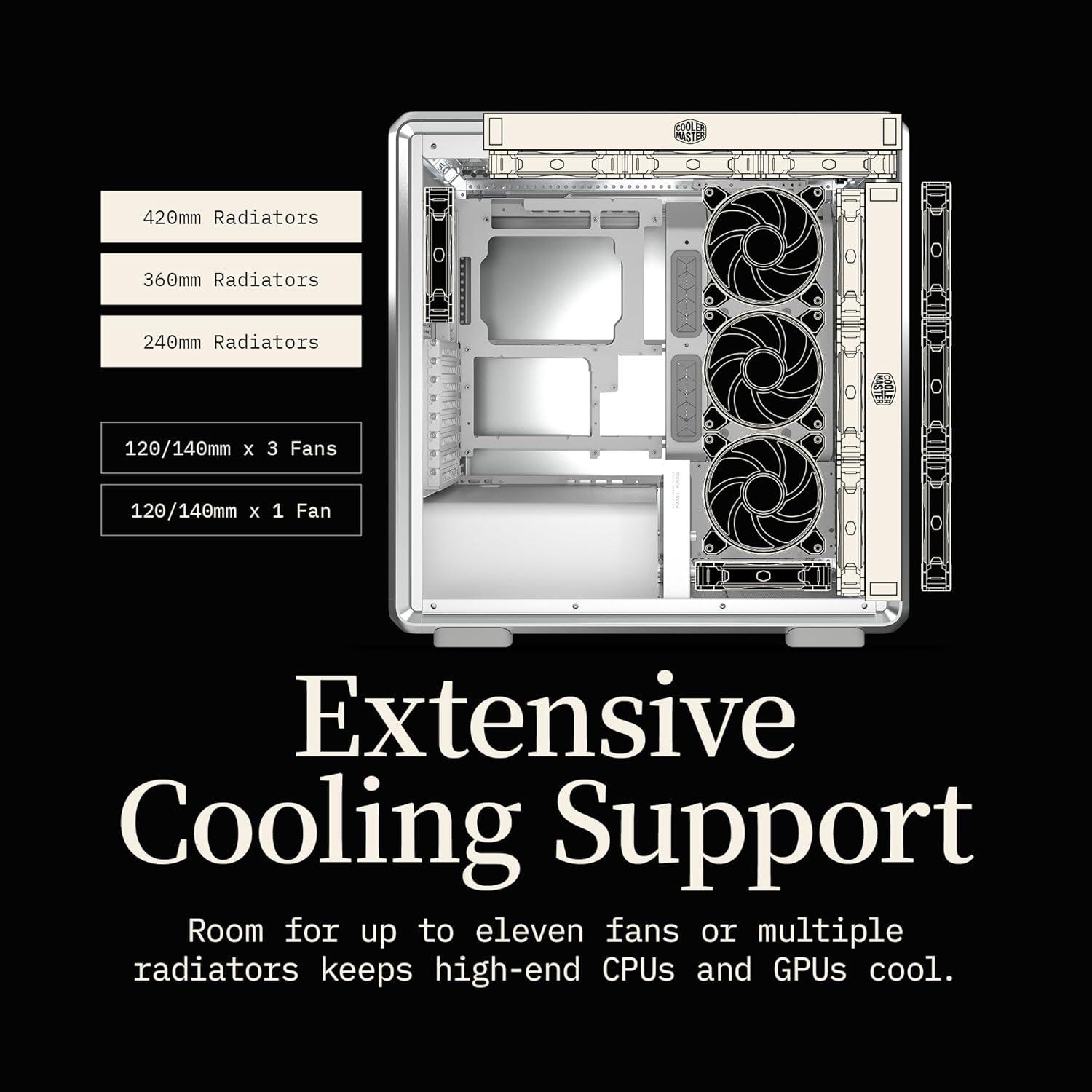 imageCooler Master MasterFrame 600 Freeform 20 Modular Platform ATX MidTower Case Aluminum Frame Magnetic Side Panels Customizable Internal 410mm GPU Max 420mm AIO Max Type C Tempered GlassMasterFrame 600 Silver