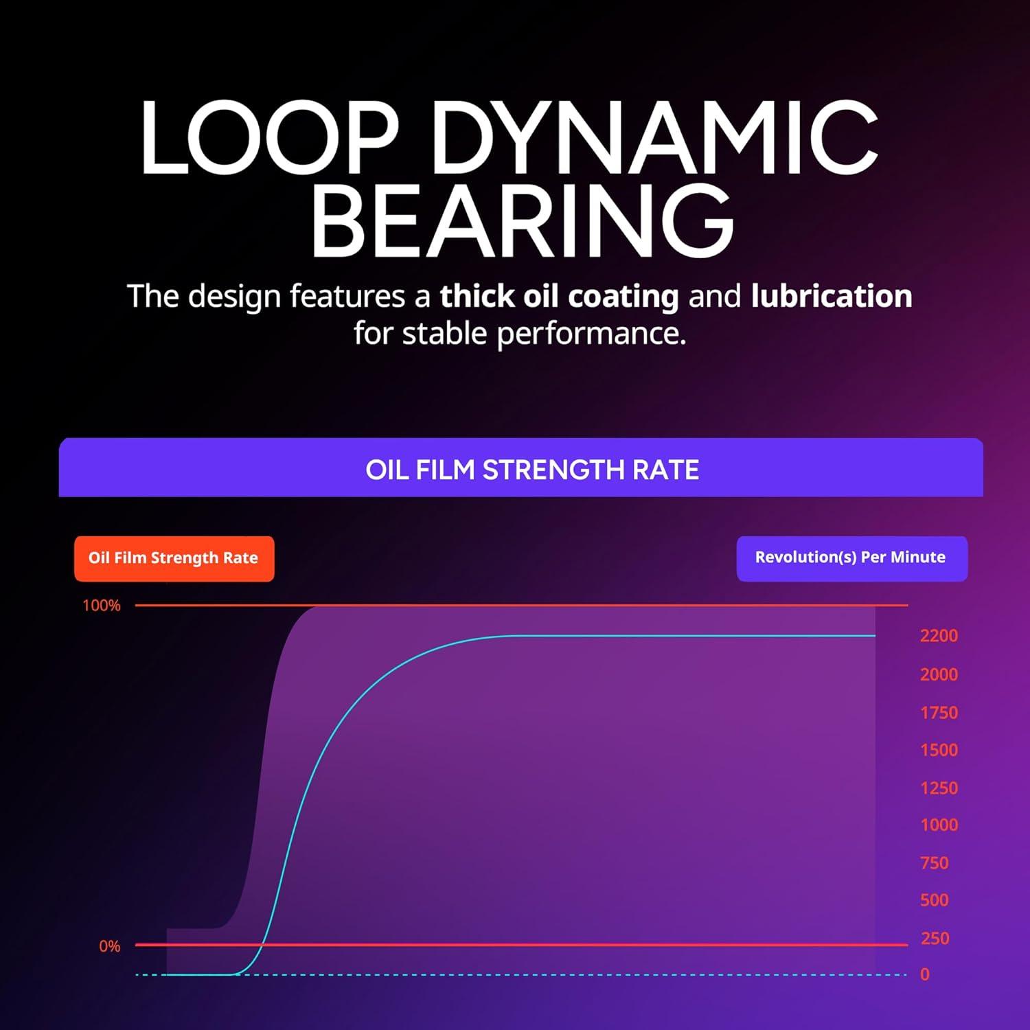 imageCooler Master V Platinum 1100 V2 ATX 31 Full Modular PSU 1100W 80 Platinum 90 12VHPWR600W PCIe 51 Purple AnodicCoated Heat Sink Mobius Fan GPU Support RTX 5090 RX 9070 XT 12 Year