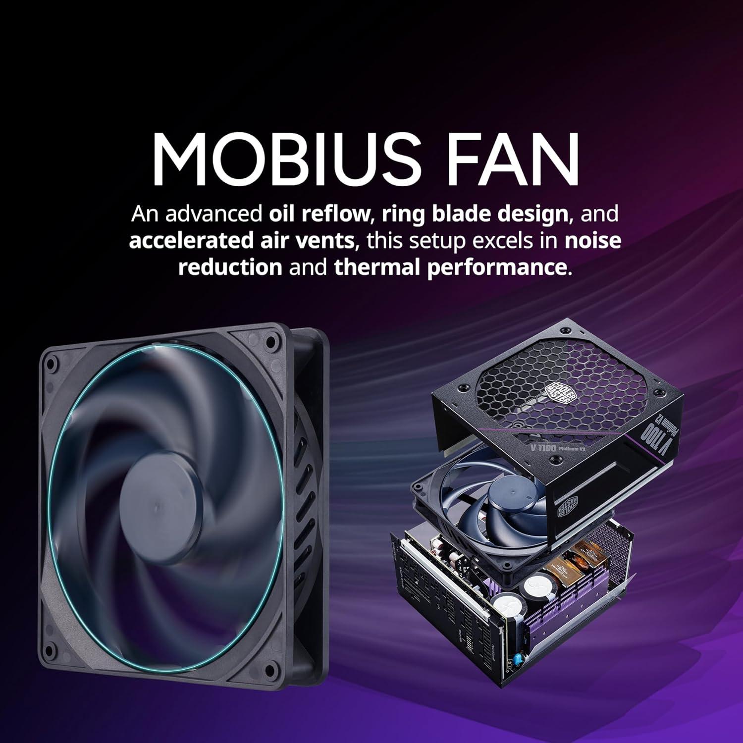 imageCooler Master V Platinum 1100 V2 ATX 31 Full Modular PSU 1100W 80 Platinum 90 12VHPWR600W PCIe 51 Purple AnodicCoated Heat Sink Mobius Fan GPU Support RTX 5090 RX 9070 XT 12 Year