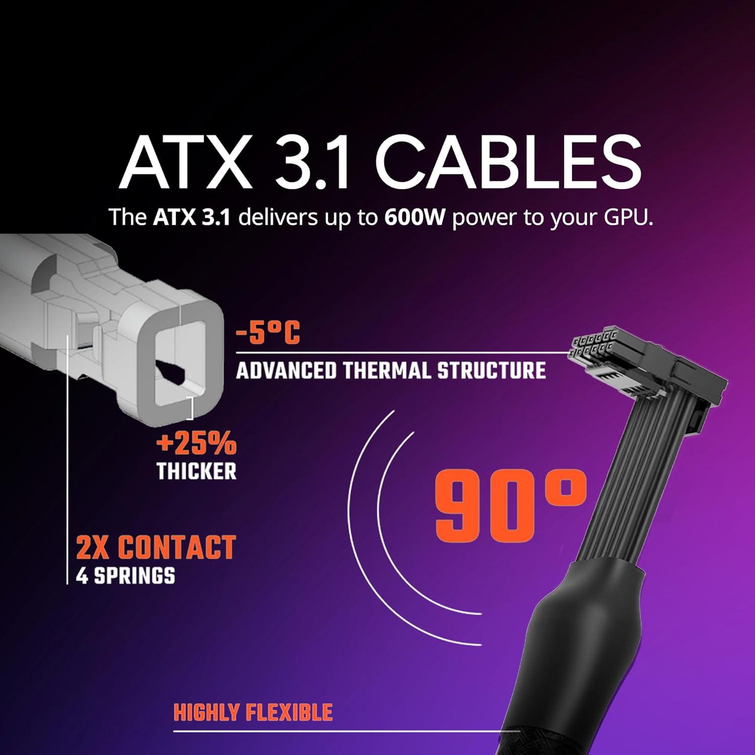 imageCooler Master V Platinum 1100 V2 ATX 31 Full Modular PSU 1100W 80 Platinum 90 12VHPWR600W PCIe 51 Purple AnodicCoated Heat Sink Mobius Fan GPU Support RTX 5090 RX 9070 XT 12 Year