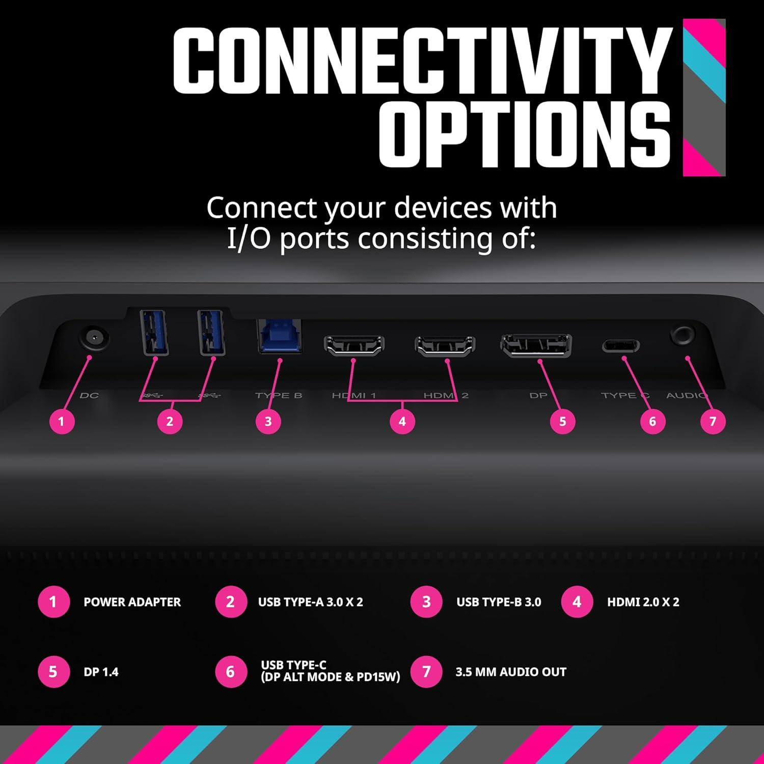 imageCooler Master Tempest GZ2711 27 OLED 2K 144Hz240Hz QHD 2560 x 1440 PC Monitor 003ms MPRT HDR10 DCR FreeSync Premium DP14 2 HDMI 21 2 USB B1 USB A2 USB C1Tempest GP2711 27 MiniLED