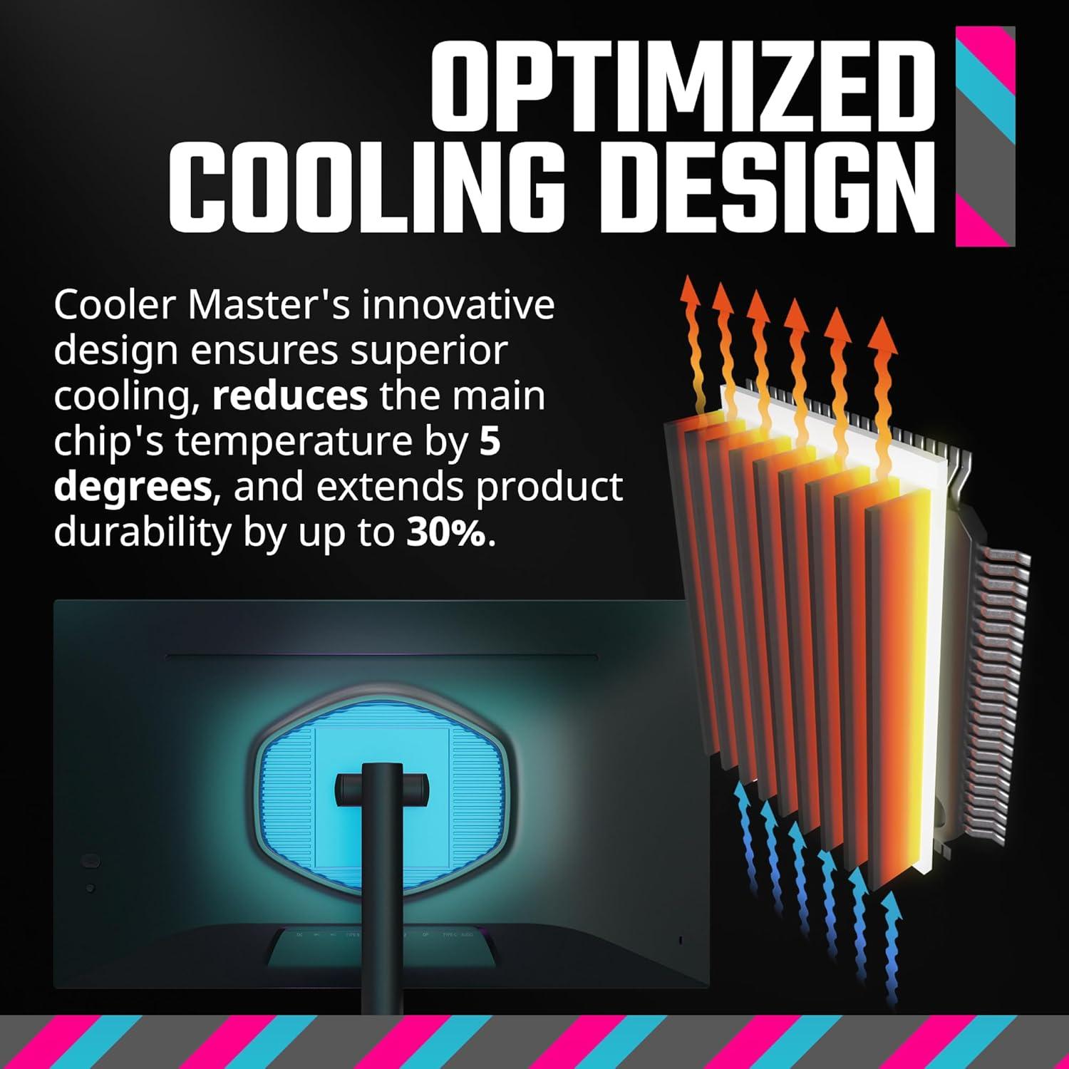 imageCooler Master Tempest GZ2711 27 OLED 2K 144Hz240Hz QHD 2560 x 1440 PC Monitor 003ms MPRT HDR10 DCR FreeSync Premium DP14 2 HDMI 21 2 USB B1 USB A2 USB C1Tempest GP2711 27 MiniLED