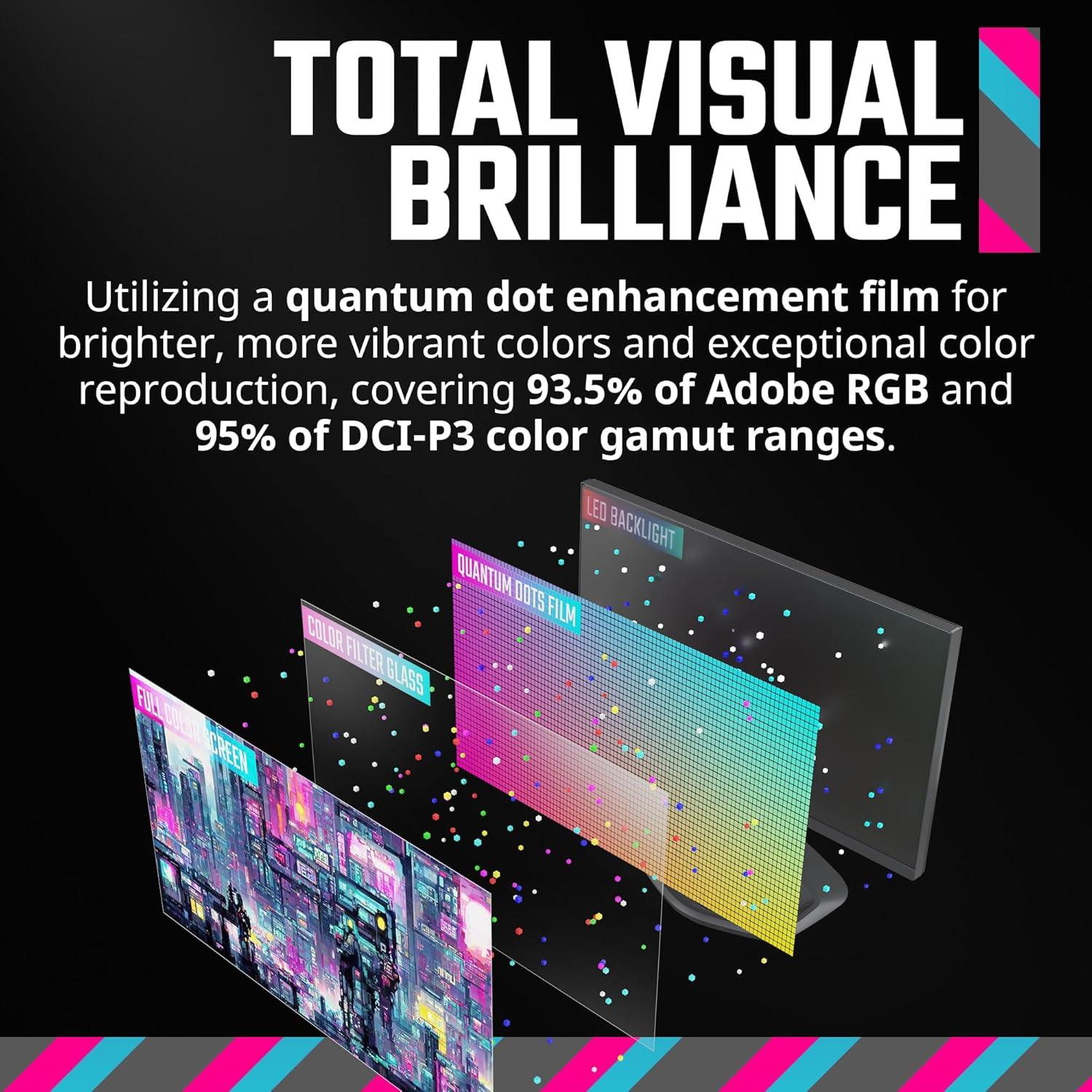 imageCooler Master Tempest GZ2711 27 OLED 2K 144Hz240Hz QHD 2560 x 1440 PC Monitor 003ms MPRT HDR10 DCR FreeSync Premium DP14 2 HDMI 21 2 USB B1 USB A2 USB C1Tempest GP2711 27 MiniLED