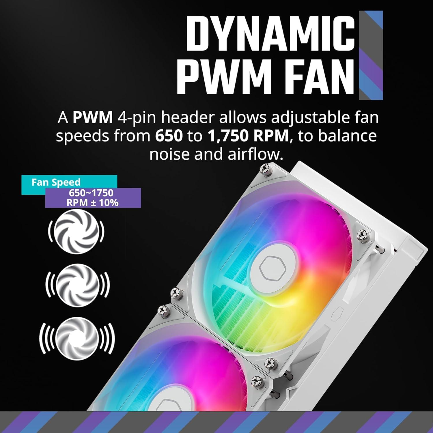 imageCooler Master 360L Core White CloseLoop AIO Liquid Cooler Ryzen 9intel 9 Gen S Dual Chamber Pump Quiet 120mm PWM Fan Customize aRGB Lighting 360 Radiator AMD AM54 Intel LGA 18511700 Platform360L Core White