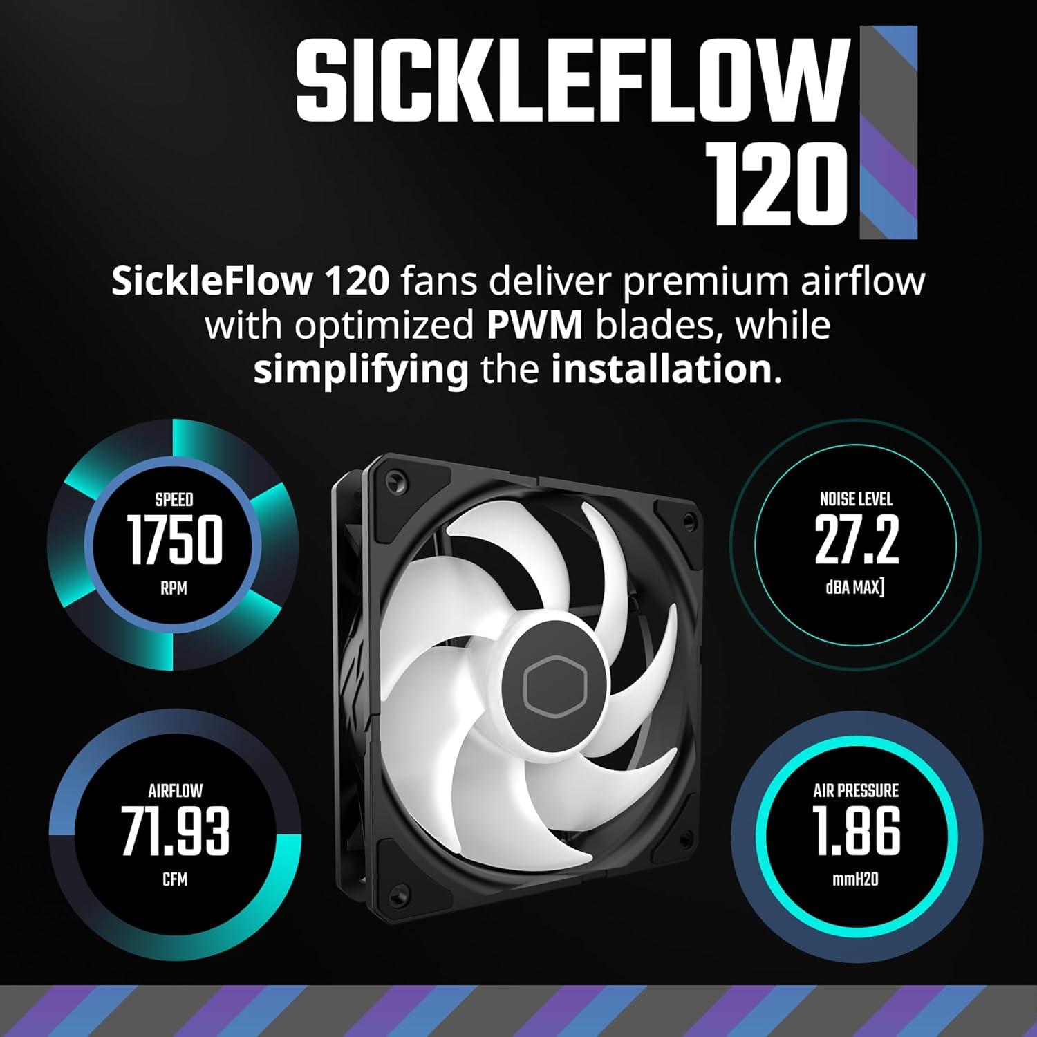 imageCooler Master 360L Core White CloseLoop AIO Liquid Cooler Ryzen 9intel 9 Gen S Dual Chamber Pump Quiet 120mm PWM Fan Customize aRGB Lighting 360 Radiator AMD AM54 Intel LGA 18511700 Platform360L Core