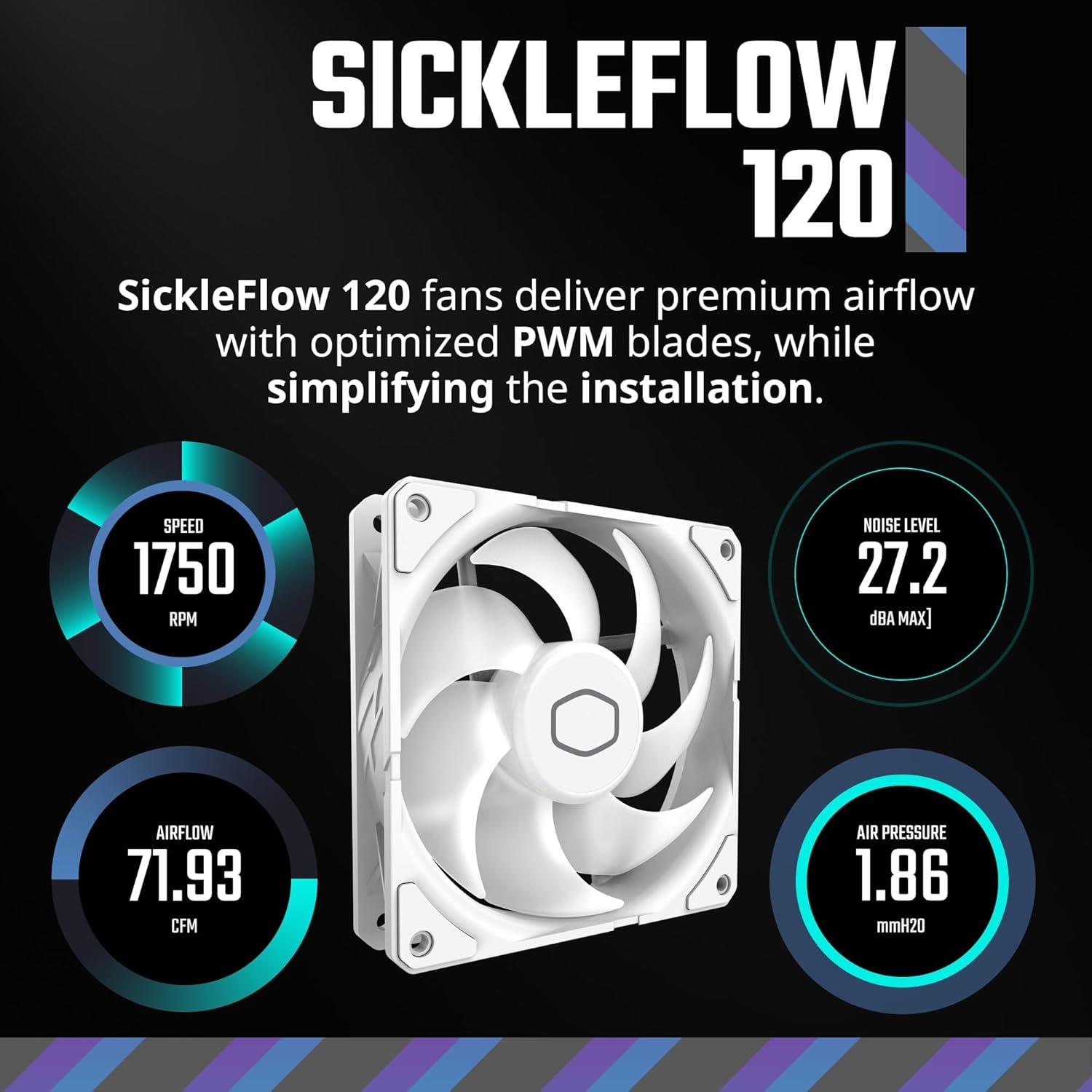 imageCooler Master 360L Core White CloseLoop AIO Liquid Cooler Ryzen 9intel 9 Gen S Dual Chamber Pump Quiet 120mm PWM Fan Customize aRGB Lighting 360 Radiator AMD AM54 Intel LGA 18511700 Platform360L Core White