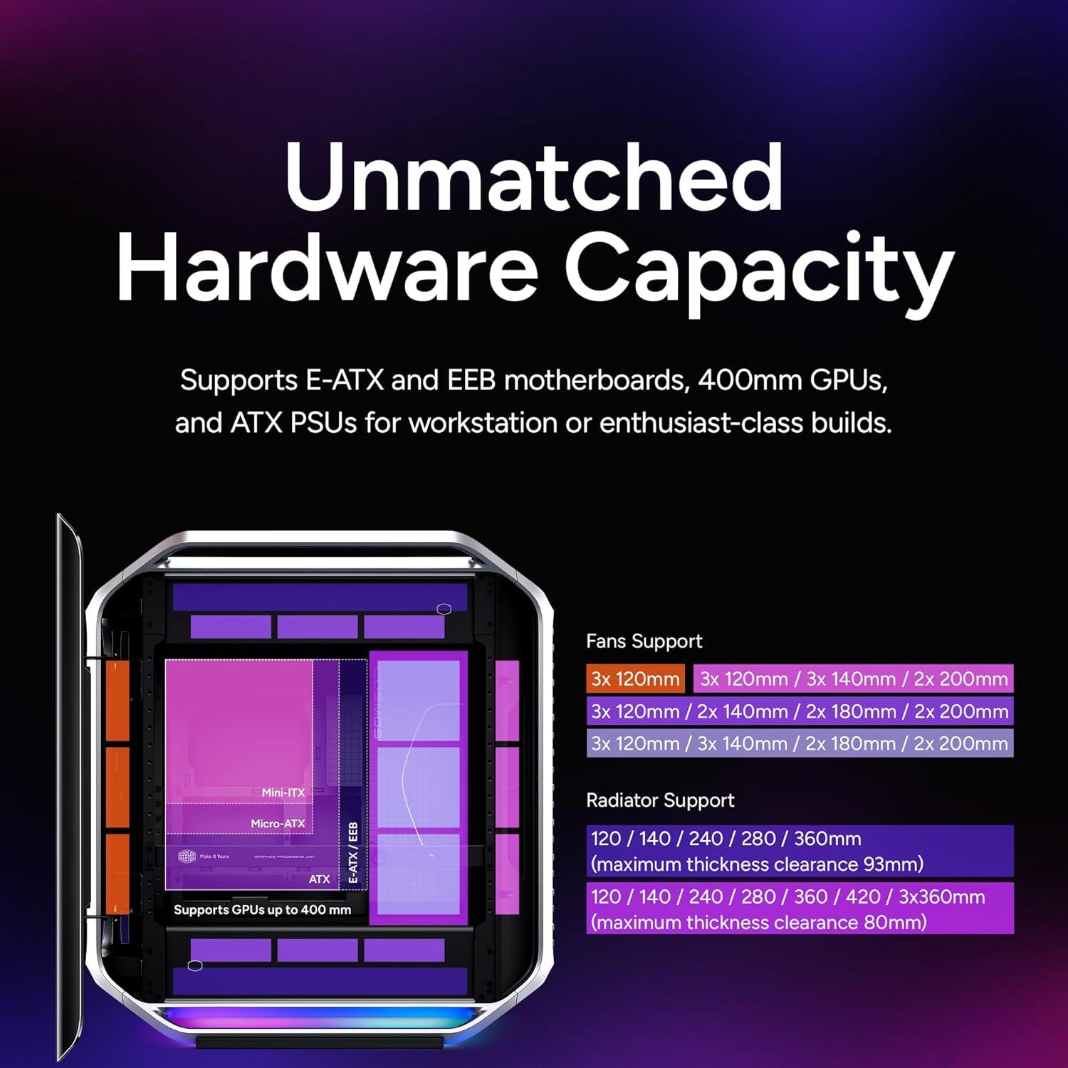 imageCooler Master Cosmos Alpha Full Tower PC Case Freeform 20 Rotatable Layout400mm GPUs 420mm Radiator Curved Aluminum Frame Tempered Glass Dual 200mm Fans EATX Support USBC 20Gbps